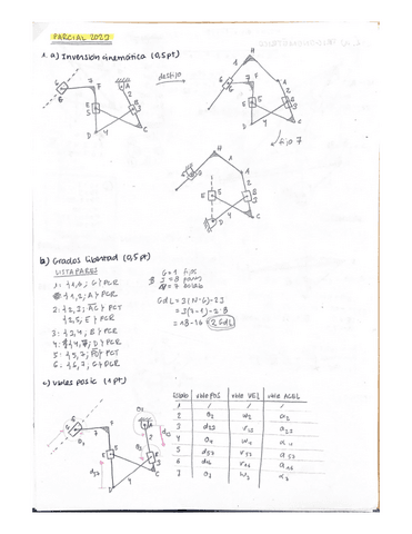 Parcial-Mecanismos-2023.pdf