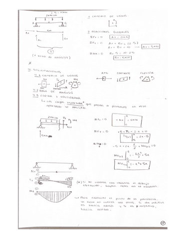 PRIMER-PARCIAL-RESISTENCIA-DE-MATERIALES.pdf