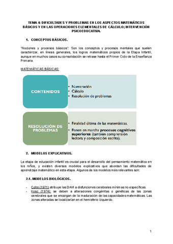 TEMA-4-DIFICULTADES-Y-PROBLEMAS-EN-LOS-ASPECTOS-MATEMATICOS-BASICOS-Y-EN-LAS-OPERACIONES-ELEMENTALES-DE-CALCULO-INTERVENCION-PSICOEDUCATIVA-1.pdf