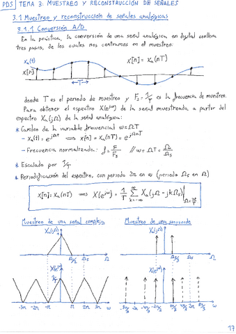 Tema-3-Muestro-y-reconstruccion-de-senales.pdf