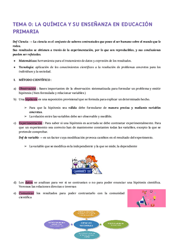 TEMA-0-LA-QUIMICA-Y-SU-ENSENANZA-EN-EDUCACION-PRIMARIA.pdf