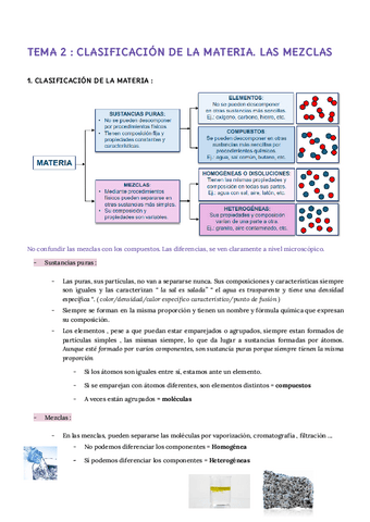 TEMA-2--CLASIFICACION-DE-LA-MATERIA.pdf