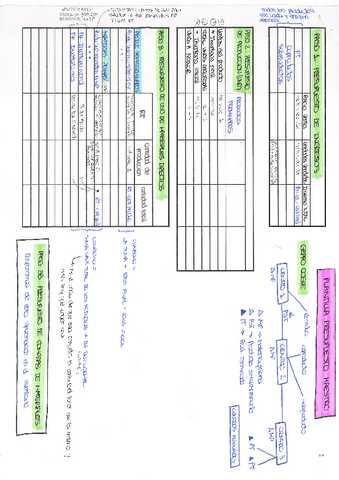 COMO-HACER-TABLAS-PRESUPUESTO-MAESTRO.pdf