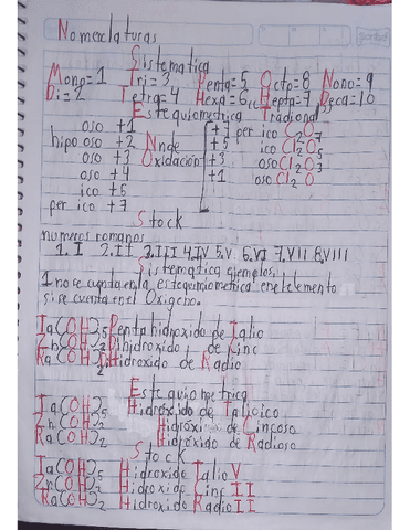 NOMECLATURASTOCKESTEQUIOMETRICASISTEMATICA-Y-OXIDOS..pdf