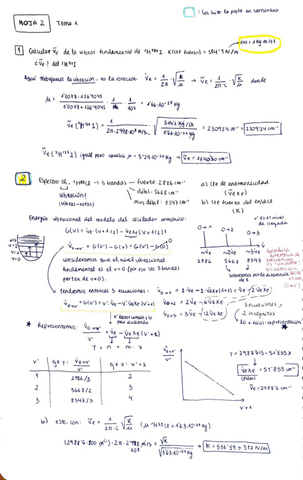 Hoja-2-Tema-1-INCOMPLETA.pdf