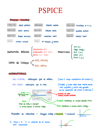Apuntes-PSPICE.pdf