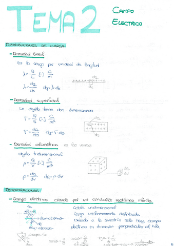 Electromagnetismo-Tema-2.-Campo-Electrico.pdf