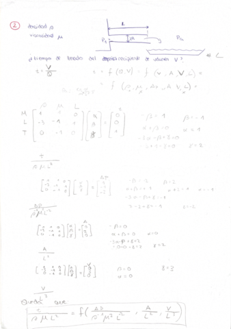 BOLETÍN - T5 Entrega boletín análisis dimensional - RESUELTO.pdf