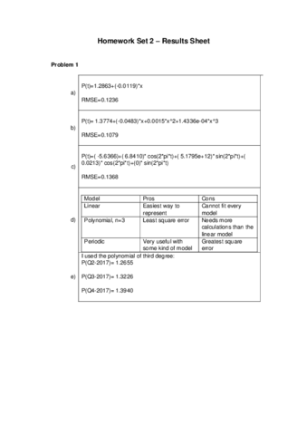 BOLETÍN - HW2 Solutions.pdf