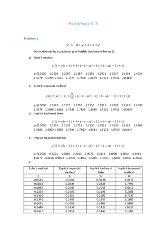 BOLETÍN - HW3 Solutions.pdf