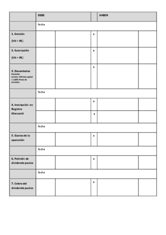 PlantillaConstitucio-i-AmpliaciA-capitalTema-2FINANAAMENT-PROPI.pdf