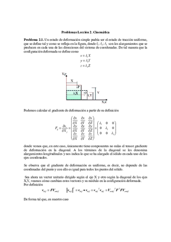 BOLETÍN - ELASTICIDAD Ejercicios T2 - RESUELTO.pdf
