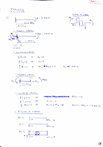 BOLETÍN - RESISTENCIA Diagramas de esfuerzos A - RESUELTO.pdf