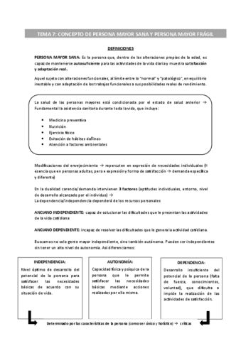 ENFERMERIA-GERONTOLOGICA-TEMA-7.pdf