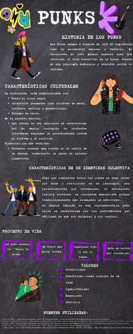 Identidad-Juvenil-de-los-Punks.pdf