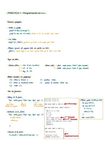 Practicas-explicadas-para-el-examen.pdf