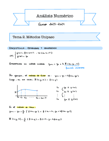 Tema-2-Analisis-Numerico-COMPLETO.pdf
