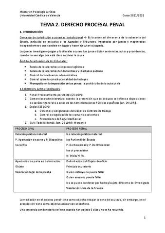 Tema-2.-Derecho-procesal-penal.pdf