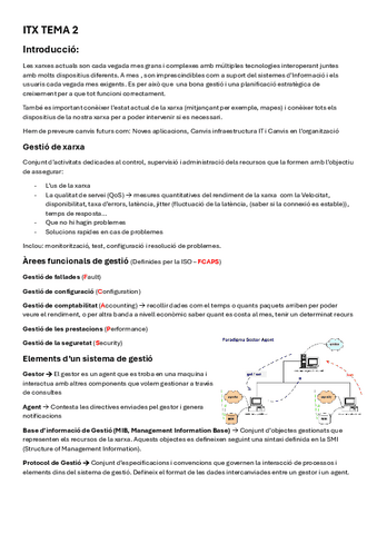 ITX-tema-2-resumen-con-anotaciones-del-profe.pdf.pdf