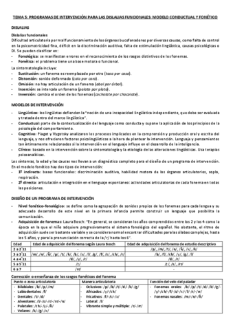 TEMA-5-IL-TR-HABLA.pdf