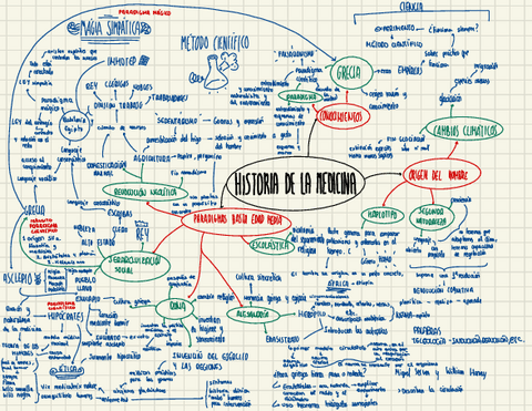 Historia-De-La-Medicina-2.pdf