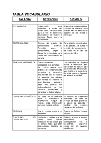 VOCABULARIO-HISTORIA-DE-LA-MEDICINA-2.pdf