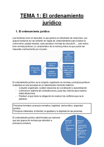 Derecho-de-Empresa-Primer-Parcial.pdf