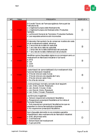 PDF-Test-Legislacio-i-Deontologia.pdf