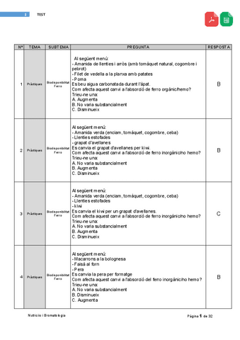 PDF-Test-Nutricio-i-Bromatologia.pdf