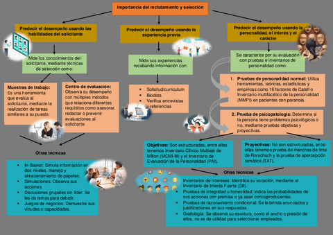 Importancia-del-reclutamiento-y-seleccion.pdf