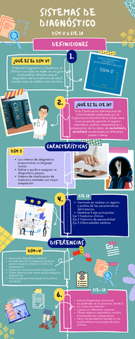 Manuales-de-diagnostico.pdf