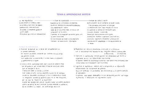 PSICOLOGIA-2-T.6.pdf