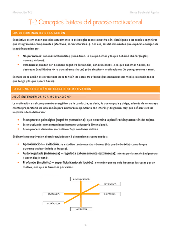 T-2-Conceptos-basicos-del-proceso-motivacional.pdf