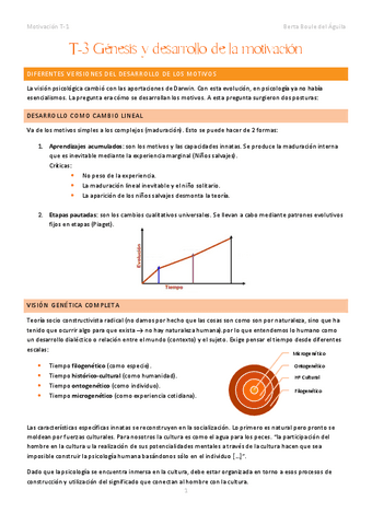 T-3-Genesis-y-desarrollo-de-la-motivacion.pdf