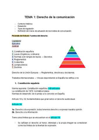 TEMA-1-Derecho-de-la-comunicacion.pdf