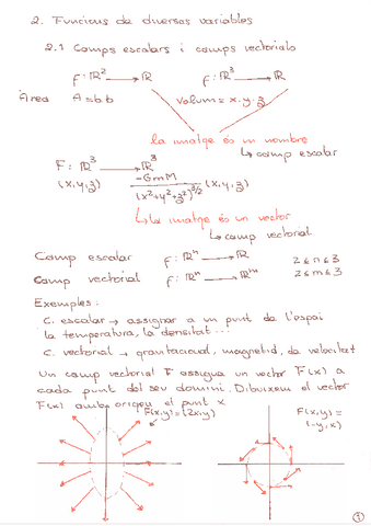 T2-Funcions-de-Diverses-Variables.pdf
