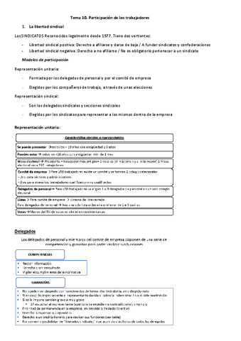 Participacion-de-los-trabajadores.pdf