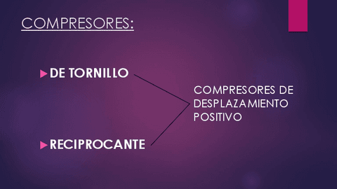 COMPRESORES-2024-I.A.E-presentacion.pdf