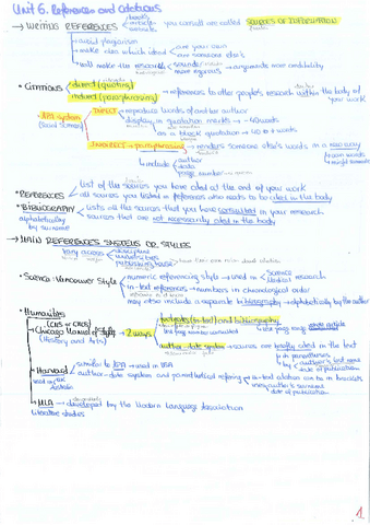 RESUMEN-TEMA-6-INGLES.pdf