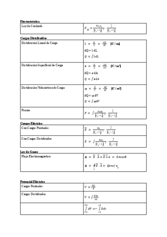 Formulario-Fisica-Eectromagnetica-Parcial-Con-info-de-mas.pdf