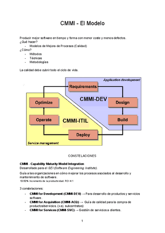 CMMI-Modelo.pdf