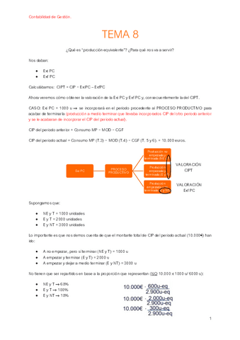 Tema-8.-Conta-de-gestion..pdf