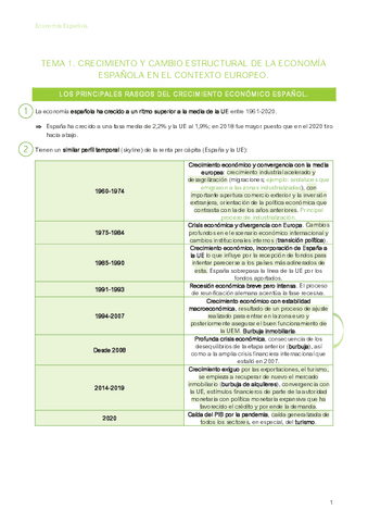 Economia-Espanola-Tema-1..pdf