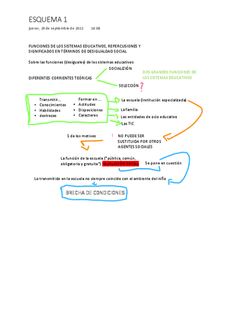 esquema-1.pdf