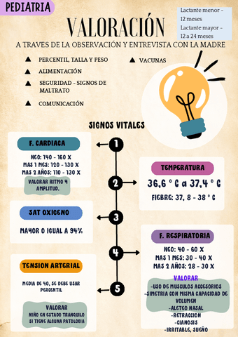 signos-vitales-pediatria.pdf