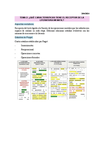 TEMA-2-LITERATURA-INFANTIL.pdf