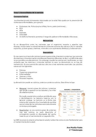 Tema-1-generalidades.pdf