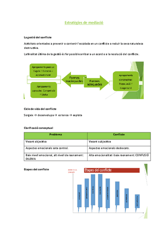 Estrategies-de-mediacio.pdf