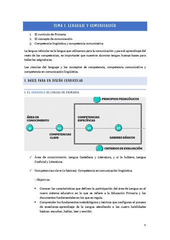 APUNTES-LENGUA-definitivos.pdf