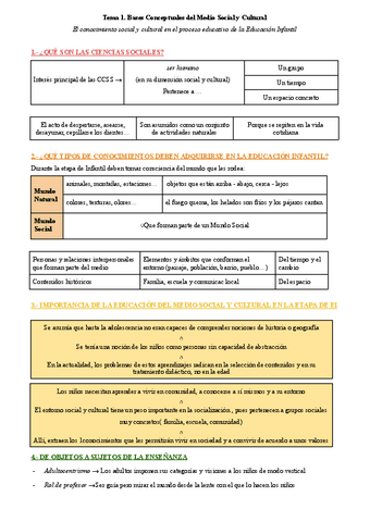 Temario-de-Sociales.pdf